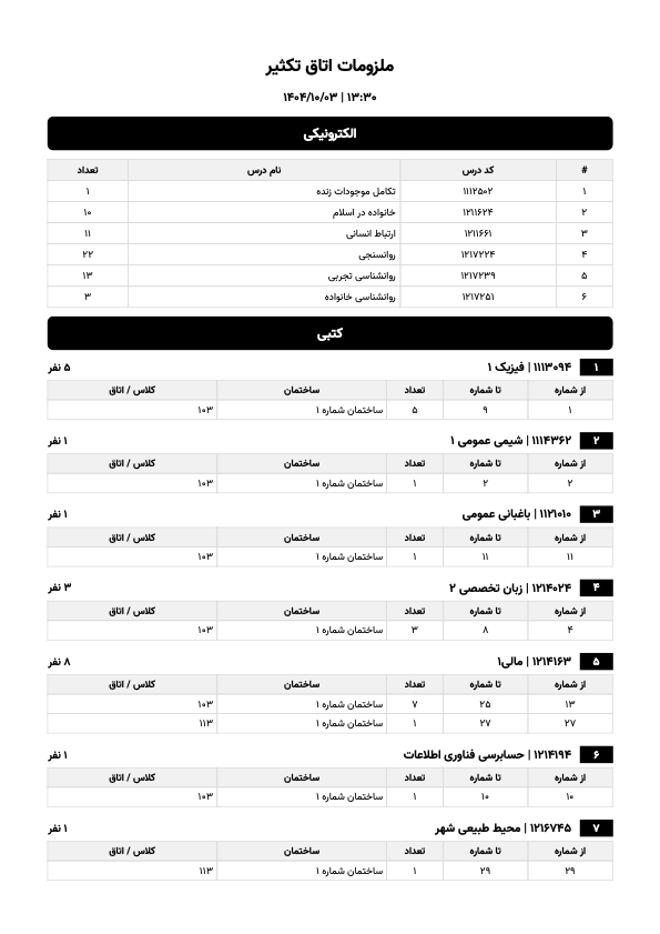 کروکی ساختمان